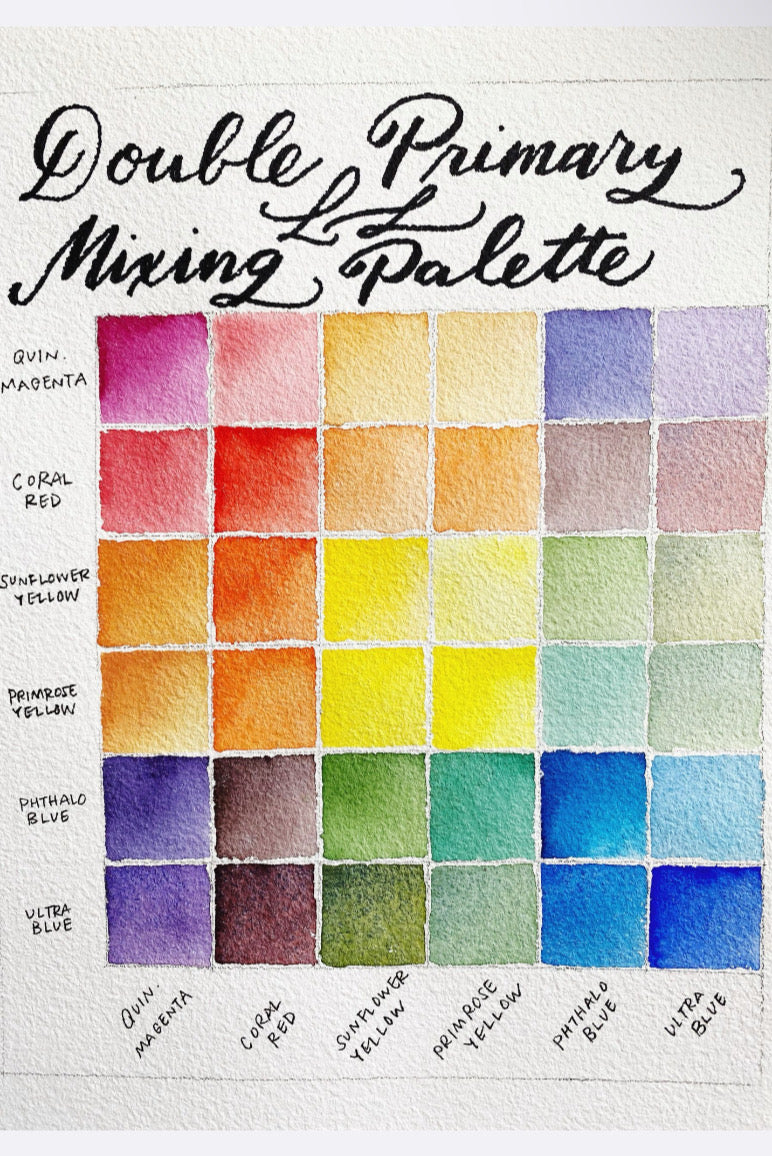 The Split Primaries - mini pans