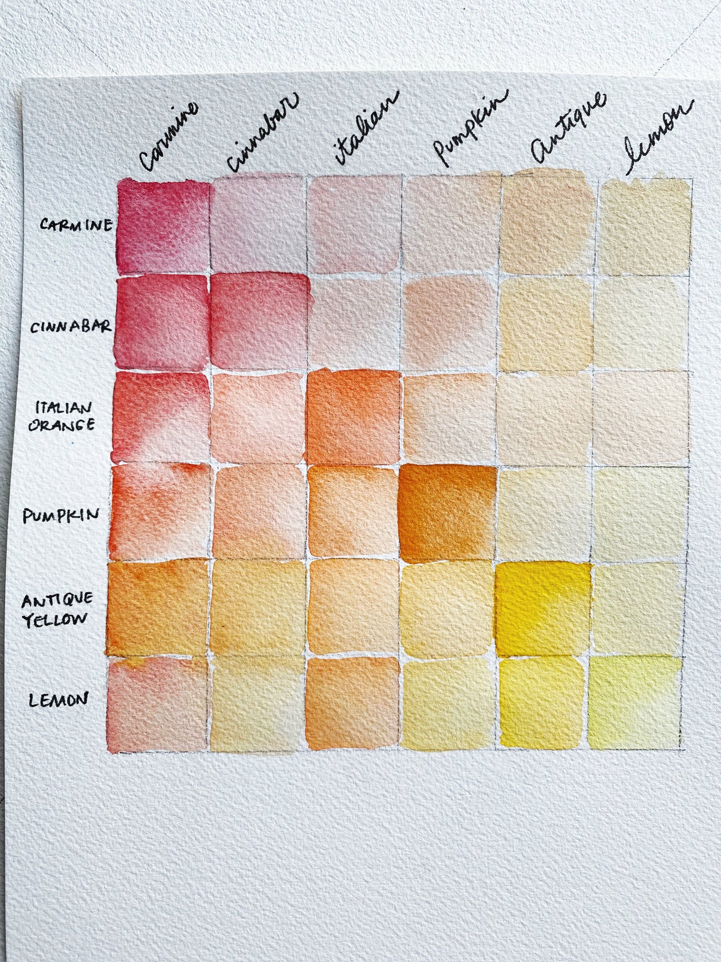 Sample Dot Bundle of 2 Cards - Warm & Cool Collection