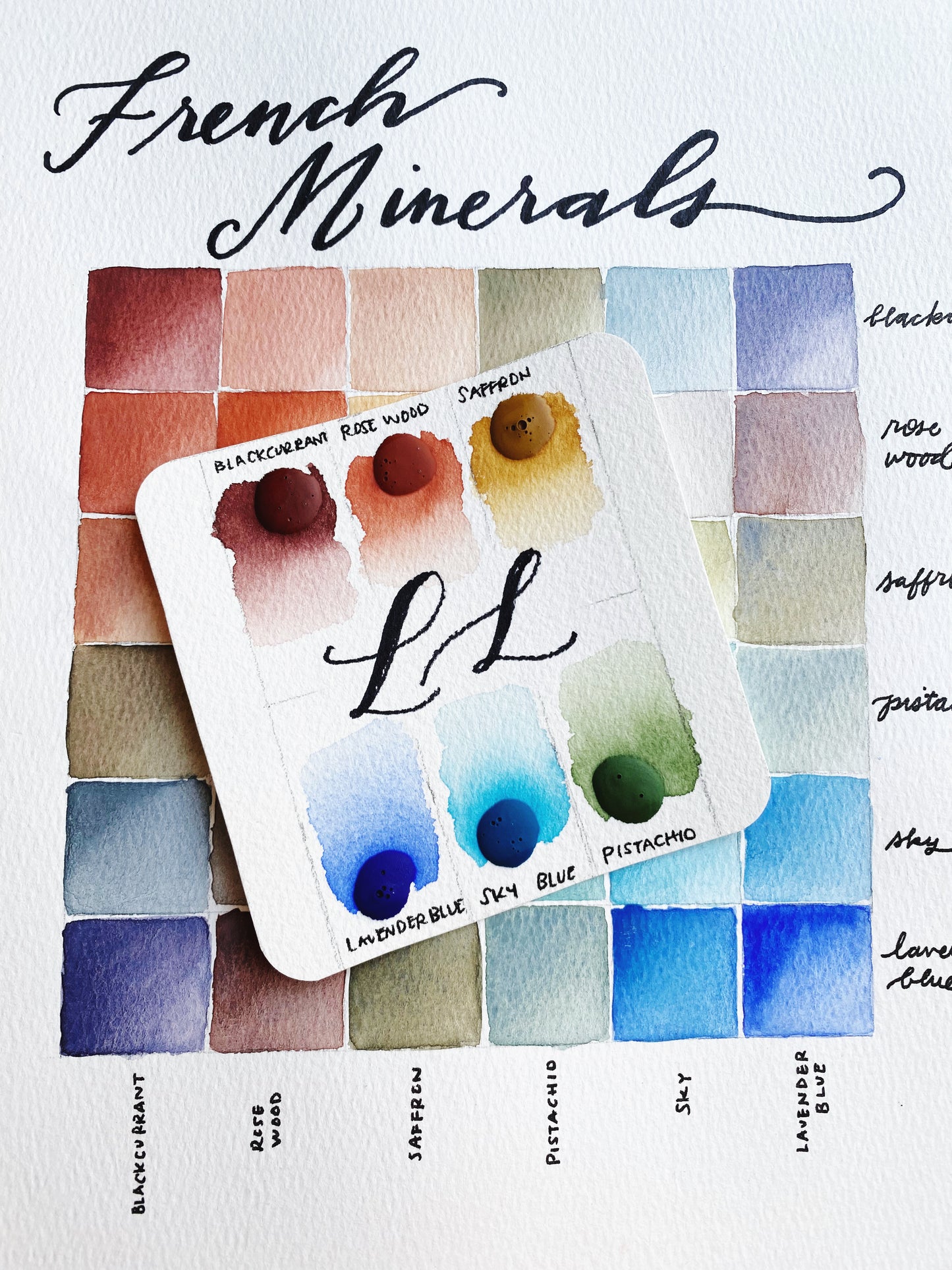 Sample Dot Card - The French Mineral Collection